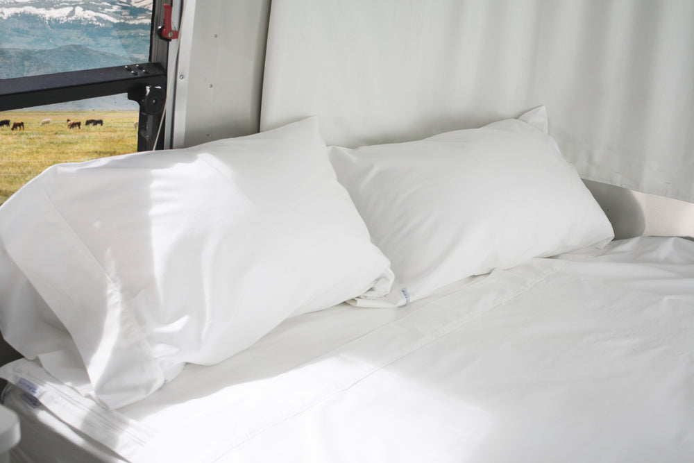 QuickZip RV Sheets - The QuickZip Sheet Company