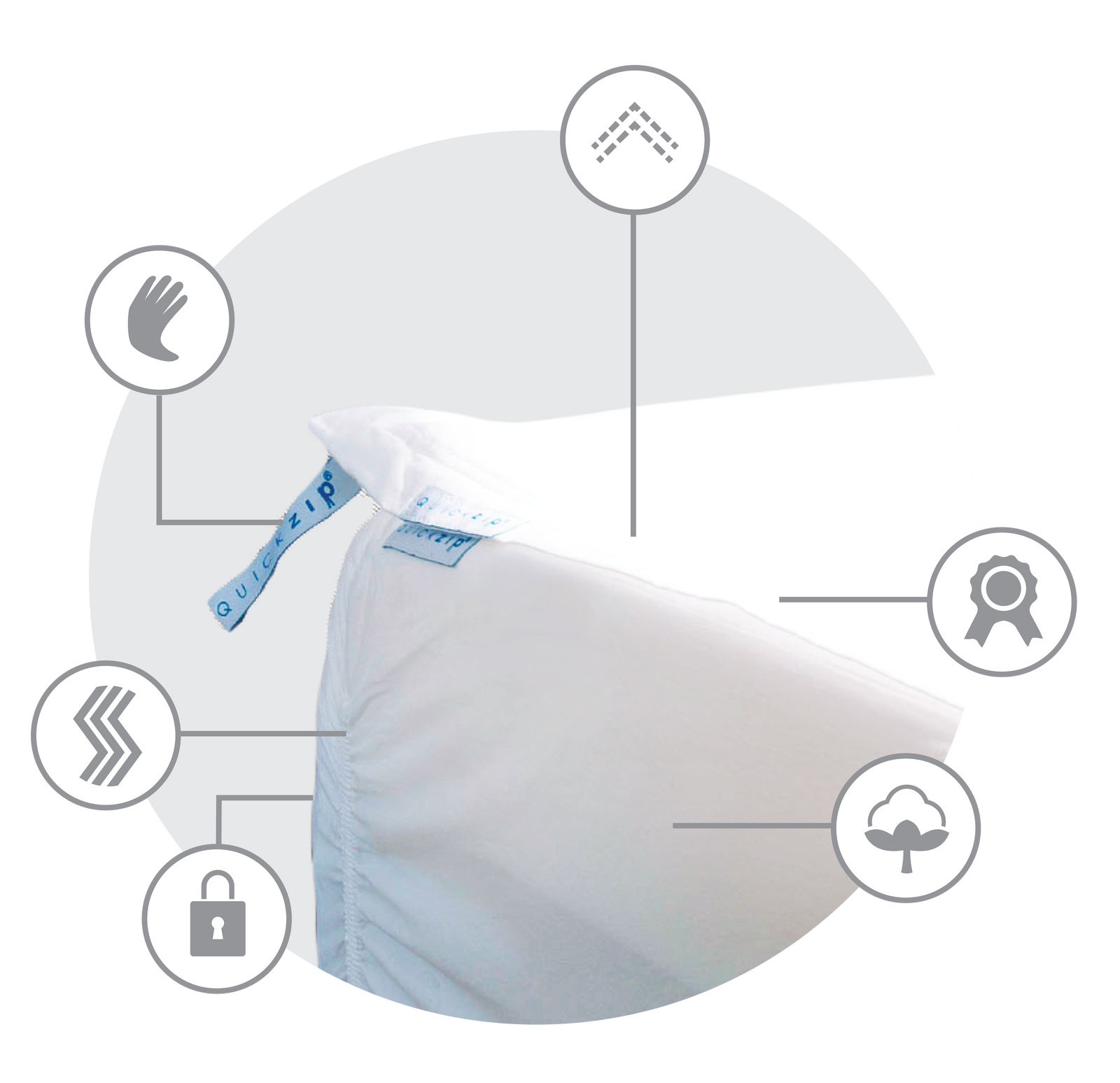 We don't cut corners.