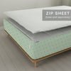 Price Reduction on Terracotta Dot, Sage, & Sage Shibori Products