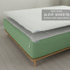 Price Reduction on Terracotta Dot, Sage, & Sage Shibori Products