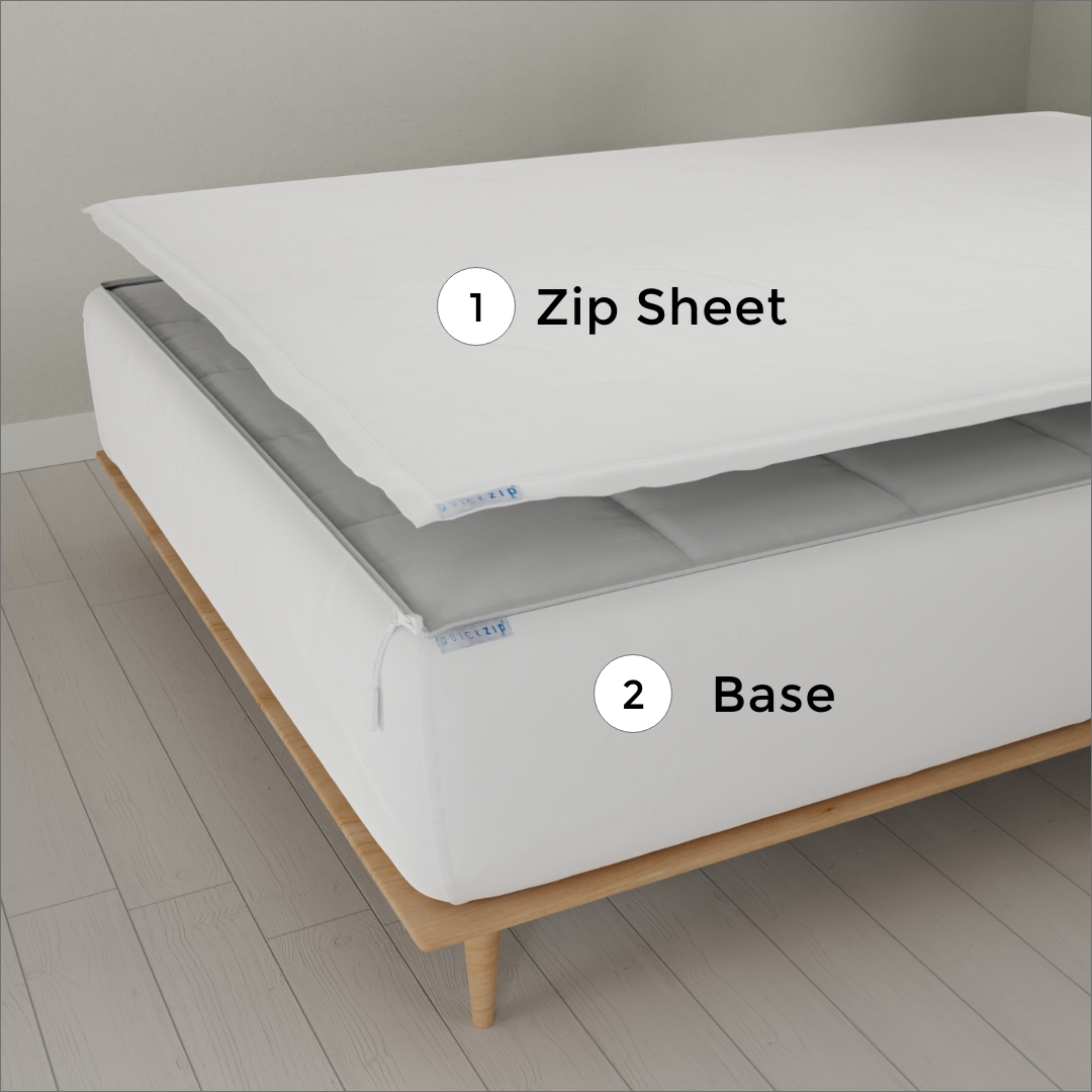 QuickZip two-piece fitted sheet showing the Base and removable Zip Sheet