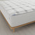 Twilluxe Flannel Fitted Sheet (Base + Zip Sheet ) - Twin XL